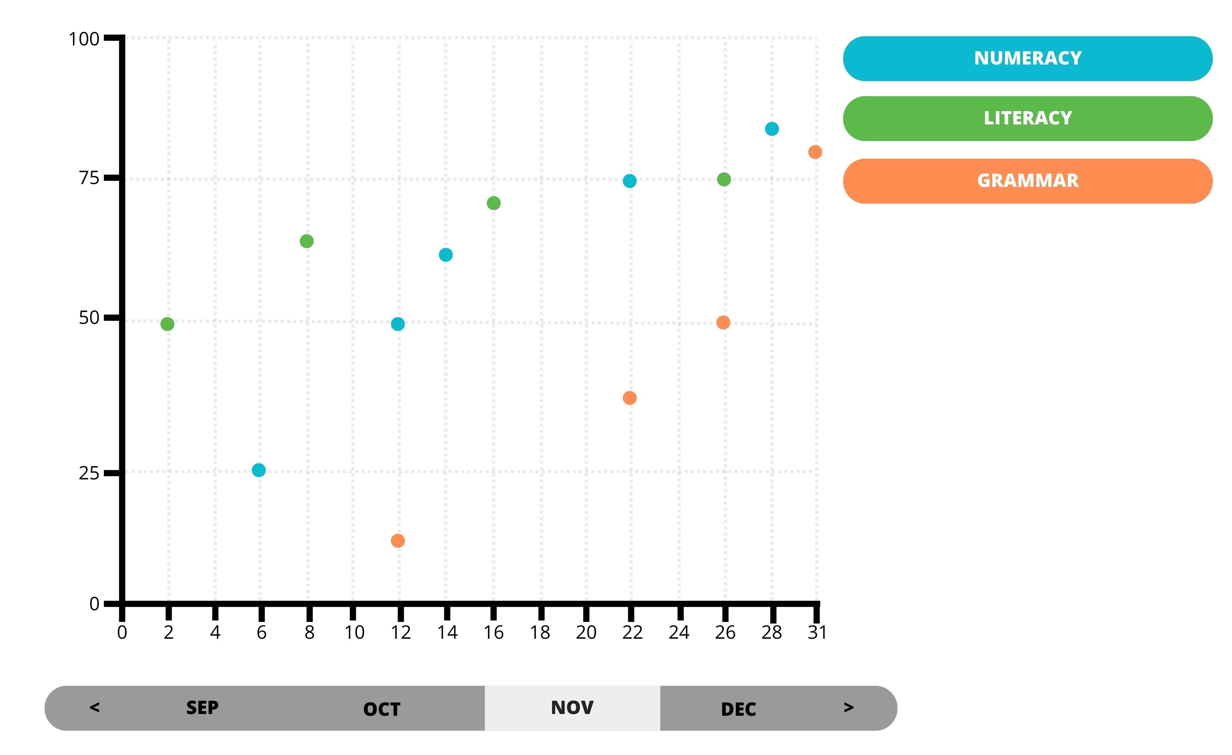 poor-naplan-results-and-the-new-nsw-english-syllabus-revealed